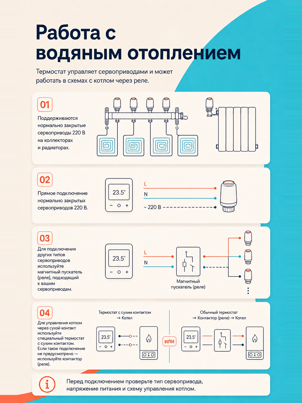 Терморегулятор SHTEIN 116 WIFI WHITE MIRROR, фото 12