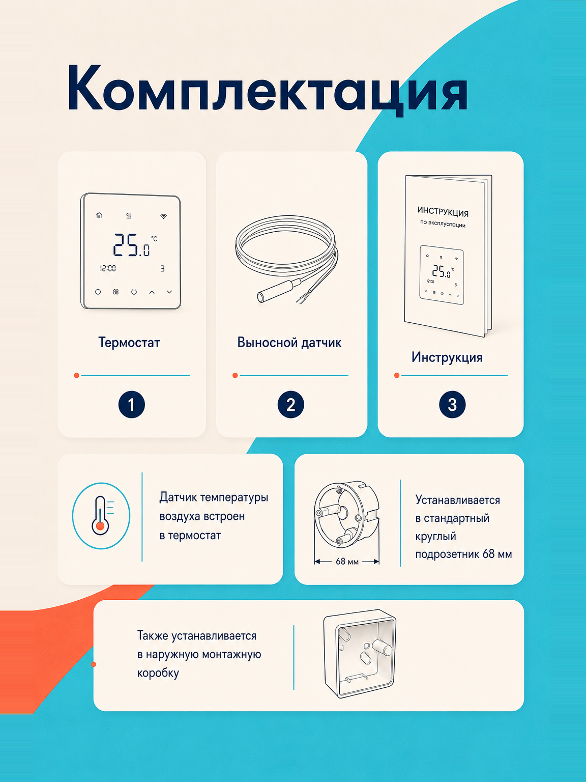 Терморегулятор SHTEIN E51.716 WIFI WHITE, фото 8