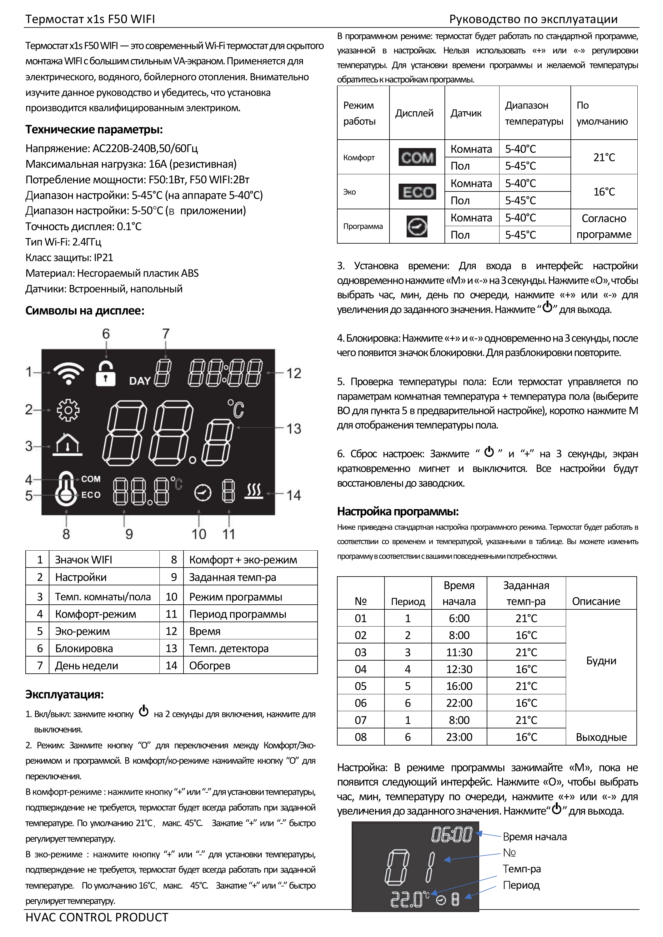 Терморегулятор SHTEIN F50 WIFI WHITE, фото 15
